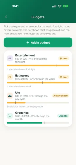 Spendle budgets for entertainment, eating out, the ute and groceries, each showing spending against how far through the period you are