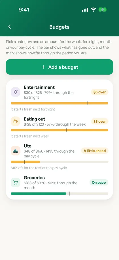 Spendle budgets for entertainment, eating out, the ute and groceries, each paced against the period