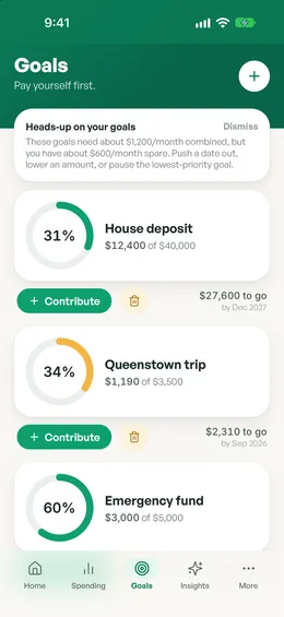 Spendle goals screen with a house deposit at 31% and a Queenstown trip at 34%
