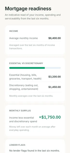 The Spendle mortgage readiness report screen