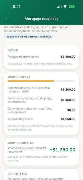 The Spendle mortgage readiness report screen