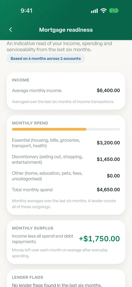 Spendle mortgage readiness report showing average income, monthly spend, monthly surplus and lender flags